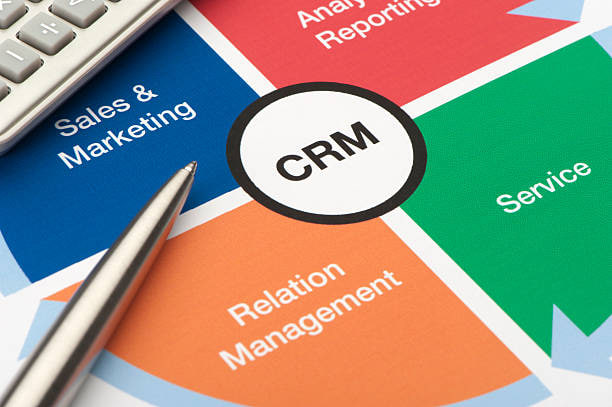 crm در بازاریابی