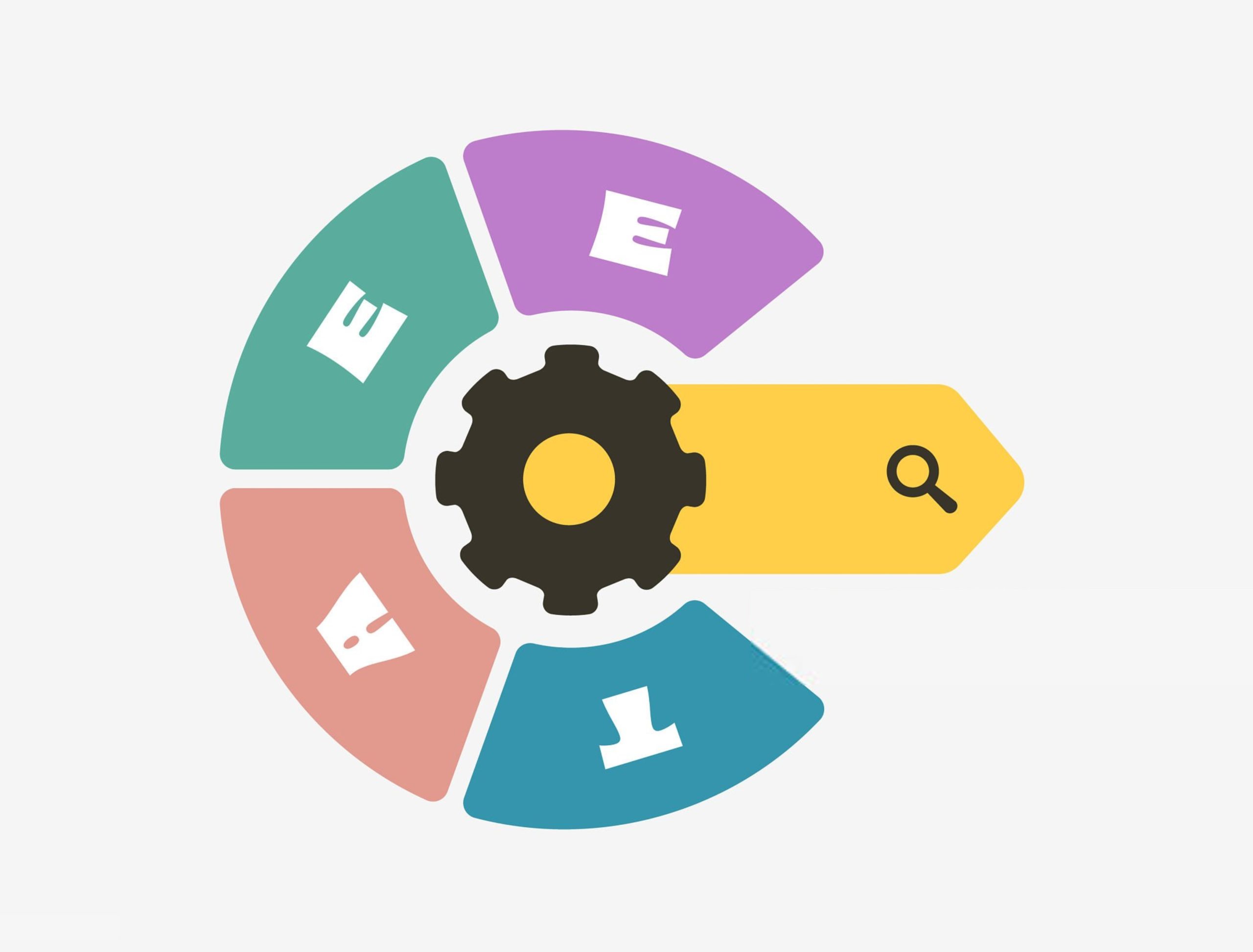 پیاده سازی  E-E-A-T در سایت