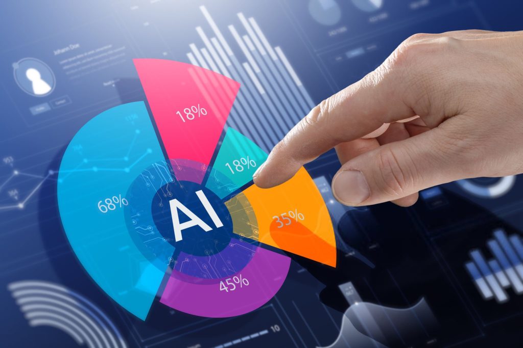 استفاده از ابزارهای مدیریت پروژه