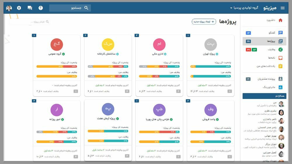 صفحه میزیتو، از ابزارهای ایرانی مدیریت پروژه